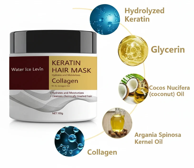Masque cheveux Kératine & Collagène Keratin Hair Hydrolyzed Coconut Argan Oils Réparateur Intense
skin Hair Mask 100g.