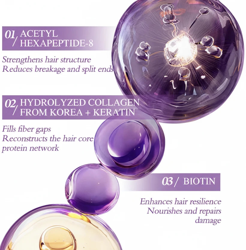 Kératine Masque cheveux-Magical 5 Second Repair Hair Treat Repair Hair Care Mask